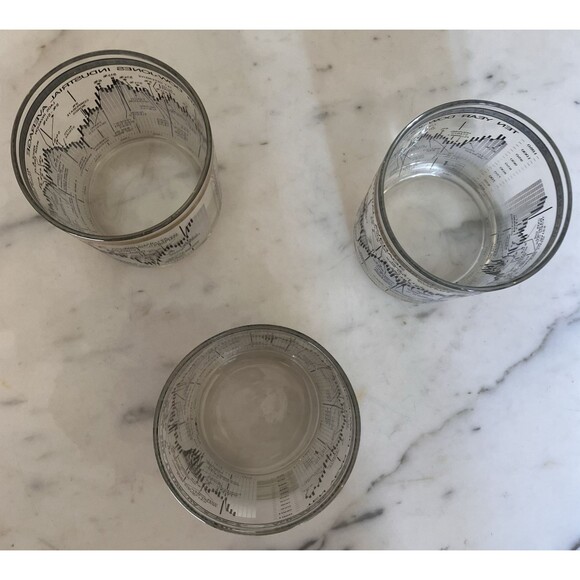 3 Dow-Jones Stock Mkt 10 Year Old Fashion Barware Cera Neiman Marcus Vintage GUC - Picture 4 of 5